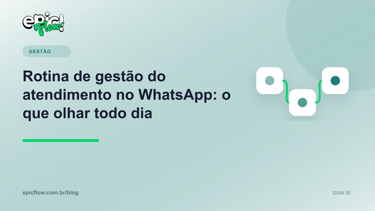 Roteiro diário de gestão de atendimento no WhatsApp em etapas