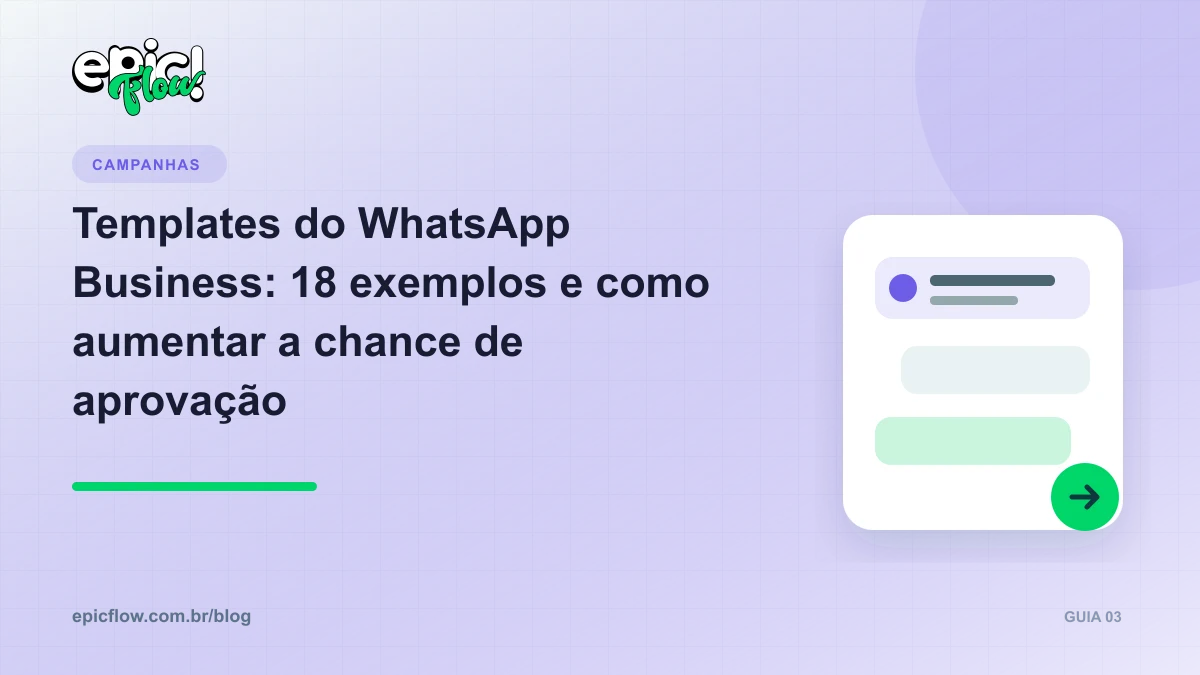 Ilustração de modelos de mensagem do WhatsApp Business organizados por categoria